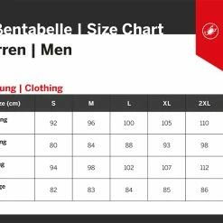 Castelli Perfetto RoS 2 - Veste Coupe-vent -Equipement Vélo Populaire Magasin Castelli Groessentabelle HerrensDCKkMzzAmmTK 8