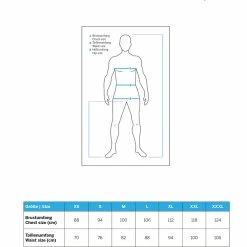 Cube ATX Storm X Actionteam - MTB Rain Jacket -Equipement Vélo Populaire Magasin Cube Groessentabelle HerrenqAVHX8GvZAkcC 12