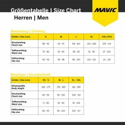 Mavic Nordet - Wind Jacket -Equipement Vélo Populaire Magasin Sizing Mavic HerrenF6Nx075eshNHP 8