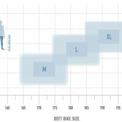 Radon Deft 9.0 750 (Rückläufer) -Equipement Vélo Populaire Magasin bikesize deft white3lZYdrnfxzqjk