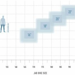 Radon Jab 10.0 HD -Equipement Vélo Populaire Magasin bikesize jab white 4