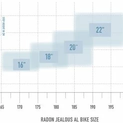 Radon Jealous AL 9.0 -Equipement Vélo Populaire Magasin bikesize jealousal 5