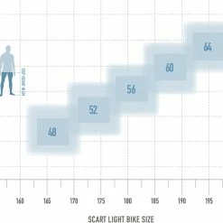 Radon Scart Light 10.0 (Rückläufer) -Equipement Vélo Populaire Magasin bikesize scartlightKzVRs94ygiR2f