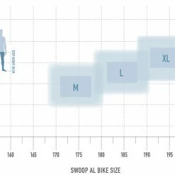 Radon Swoop AL 9.0 -Equipement Vélo Populaire Magasin bikesize swoop al white 2
