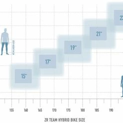 Radon ZR Team Hybrid 6.0 500 -Equipement Vélo Populaire Magasin bikesize zr team hybrid