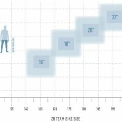 Radon ZR Team 6.0 9 Radon ZR Team 6.0 -Equipement Vélo Populaire Magasin bikesize zr team white 9
