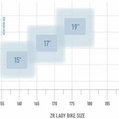 Radon ZR Lady 8.0 9 Radon ZR Lady 8.0 -Equipement Vélo Populaire Magasin bikesize zrlady white 1