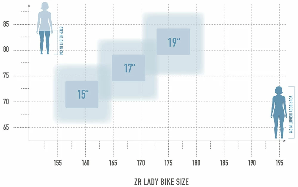 Radon ZR Lady 8.0 4 Radon ZR Lady 8.0 – Image 2