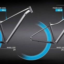 Cube Access WS EAZ Blush´n´sliver -Equipement Vélo Populaire Magasin cube access ws frame sets 14