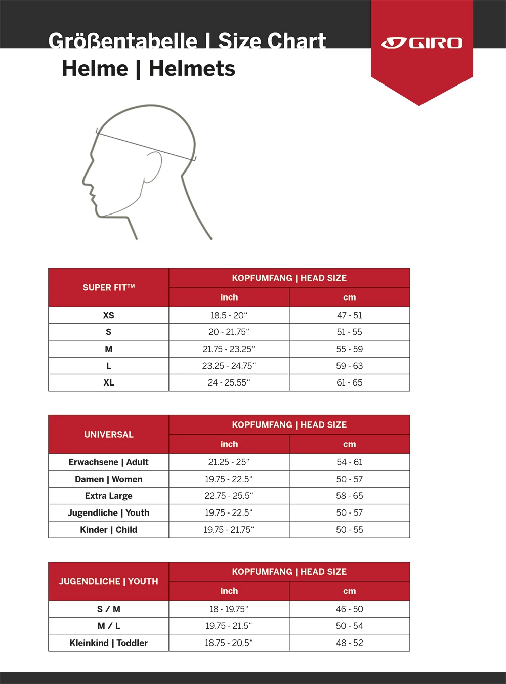 Giro Switchblade MIPS - Fullface Helmet 5 Giro Switchblade MIPS - Fullface Helmet – Image 3