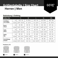 GOREWEAR C5 GORE-TEX SHAKEDRY™ 1985 - Rain Jacket -Equipement Vélo Populaire Magasin sizing gorewear herren 9